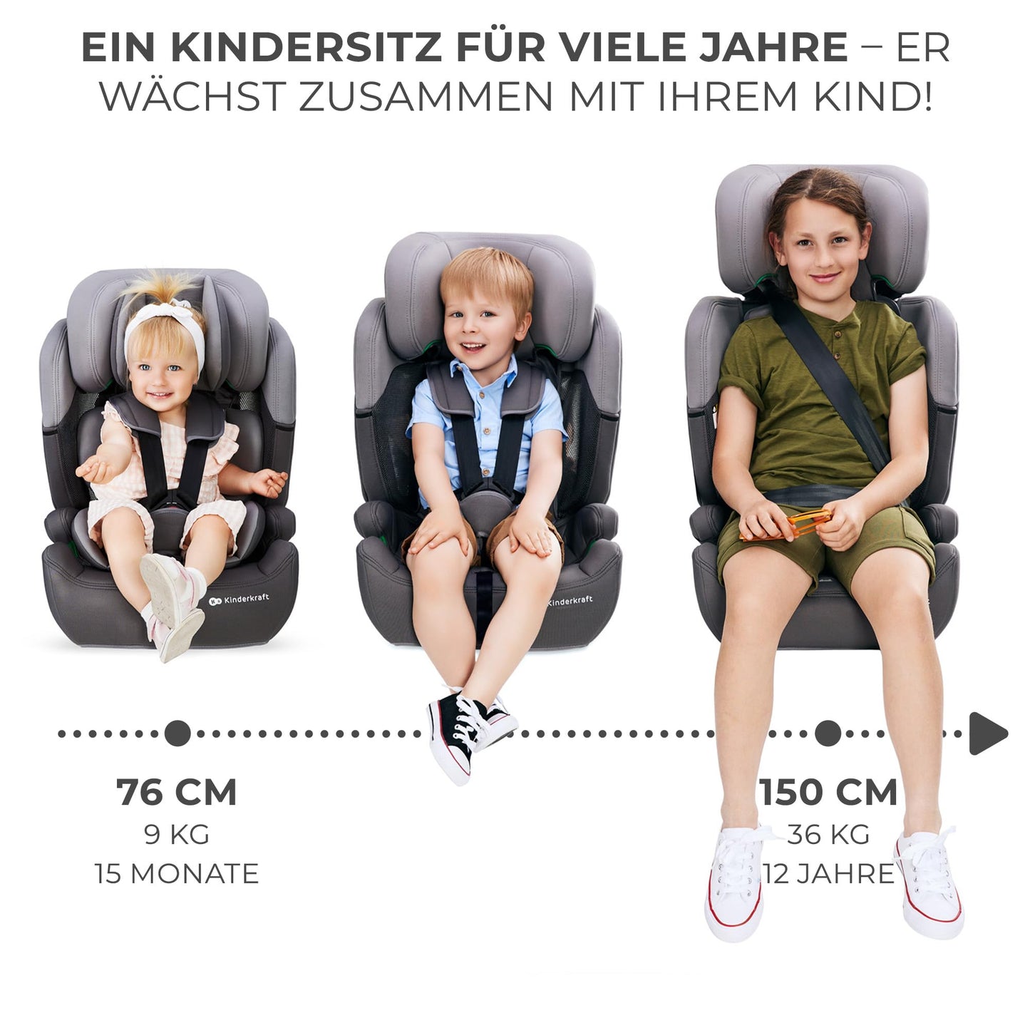 Kinderkraft Comfort Up i-Size Kindersitz Black